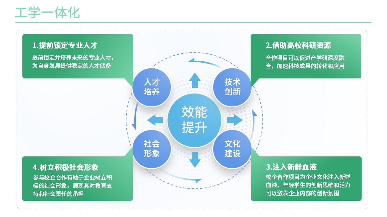 39-2《工艺矿物学架构图》绿蓝第4页预览图