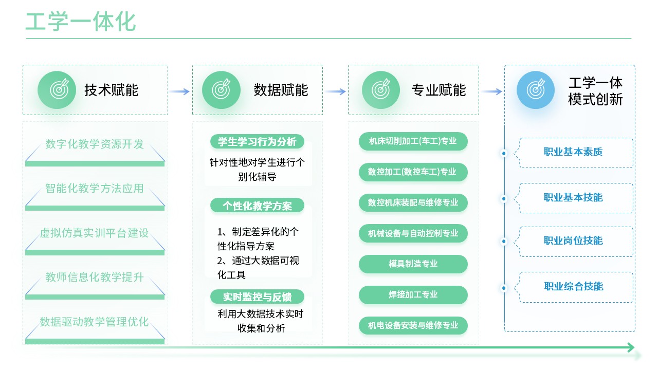 39-2《工艺矿物学架构图》绿蓝第5页预览图