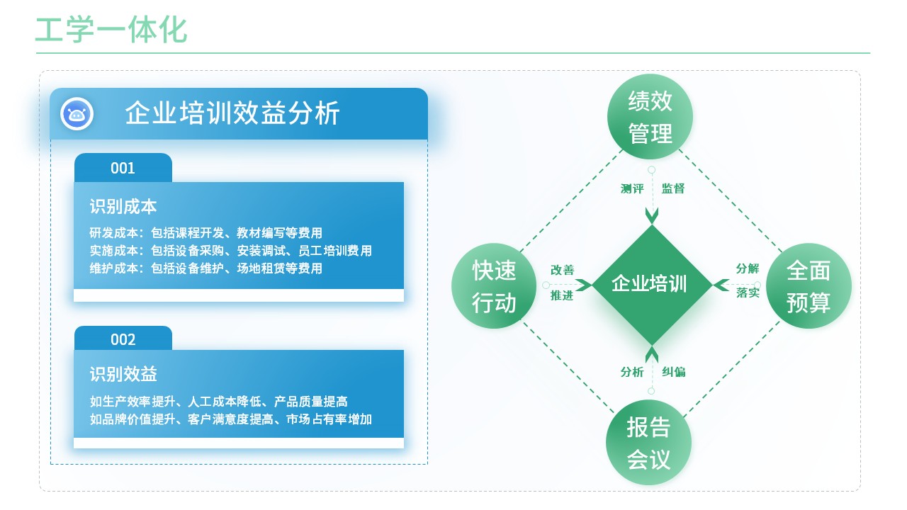 39-2《工艺矿物学架构图》绿蓝第6页预览图