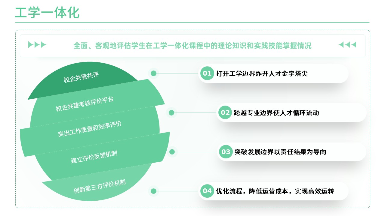 39-2《工艺矿物学架构图》绿蓝第7页预览图