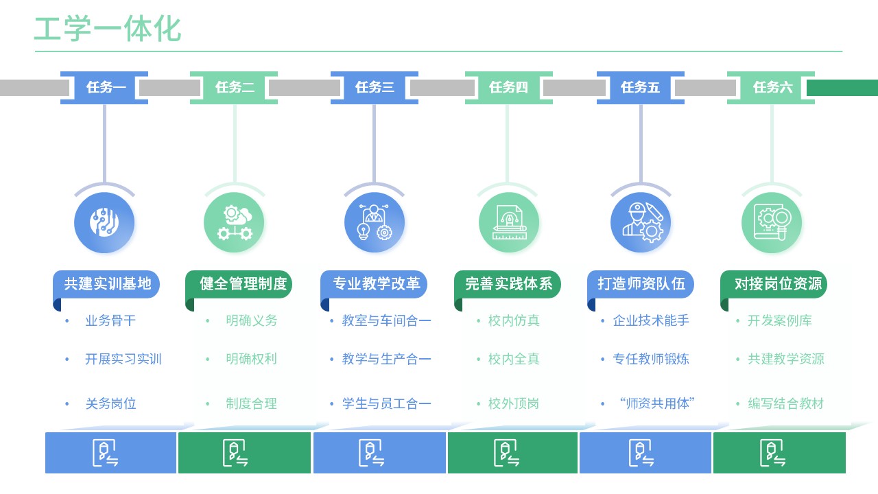 39-2《工艺矿物学架构图》绿蓝第8页预览图