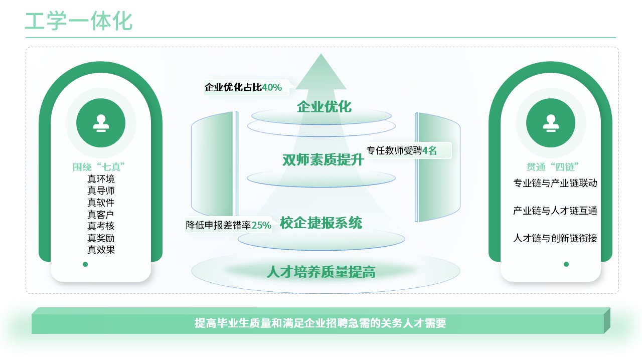 39-2《工艺矿物学架构图》绿蓝第9页预览图