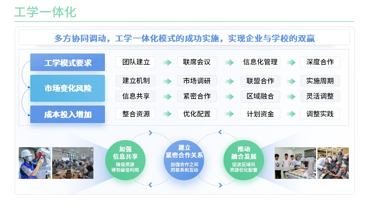 39-2《工艺矿物学架构图》绿蓝第10页预览图
