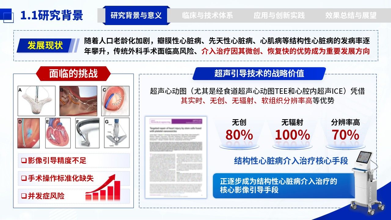 319期-护理创新成果-超声引导技术对结构性心脏病介入治疗体系创新第3页预览