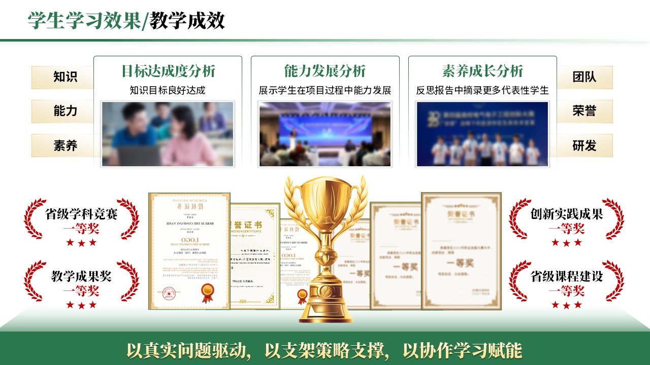 教学实施报告《跨学科与项目式学习-绿色》第9页预览图