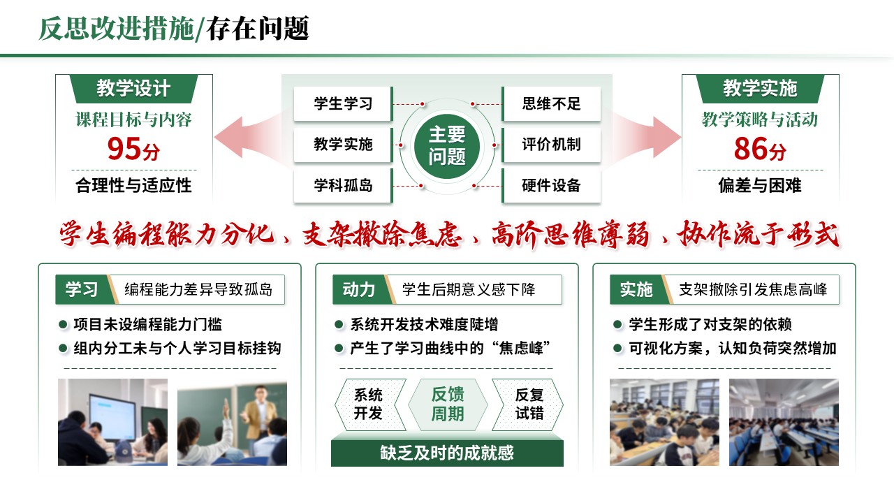 教学实施报告《跨学科与项目式学习-绿色》第10页预览图