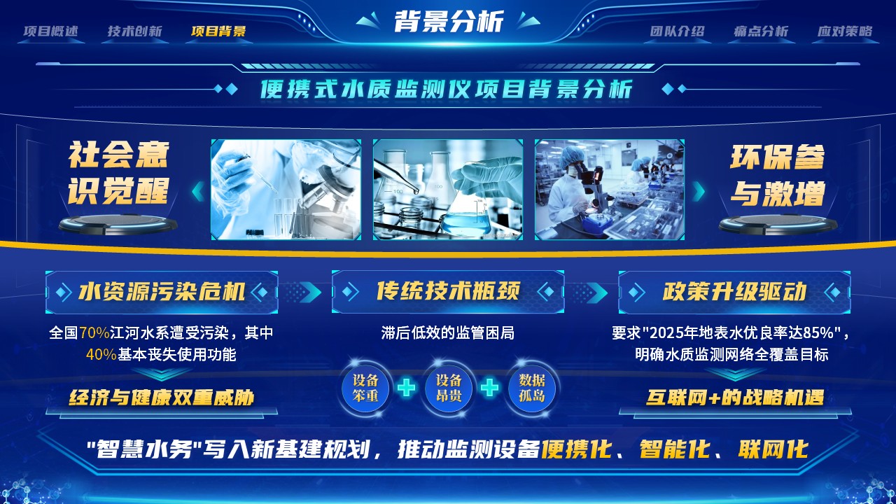 《智联水卫》大创赛第5页预览图