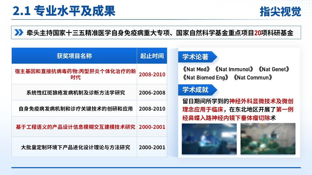 07期-武汉医科大学人民医院院长竞聘汇报(蓝色)第6页预览