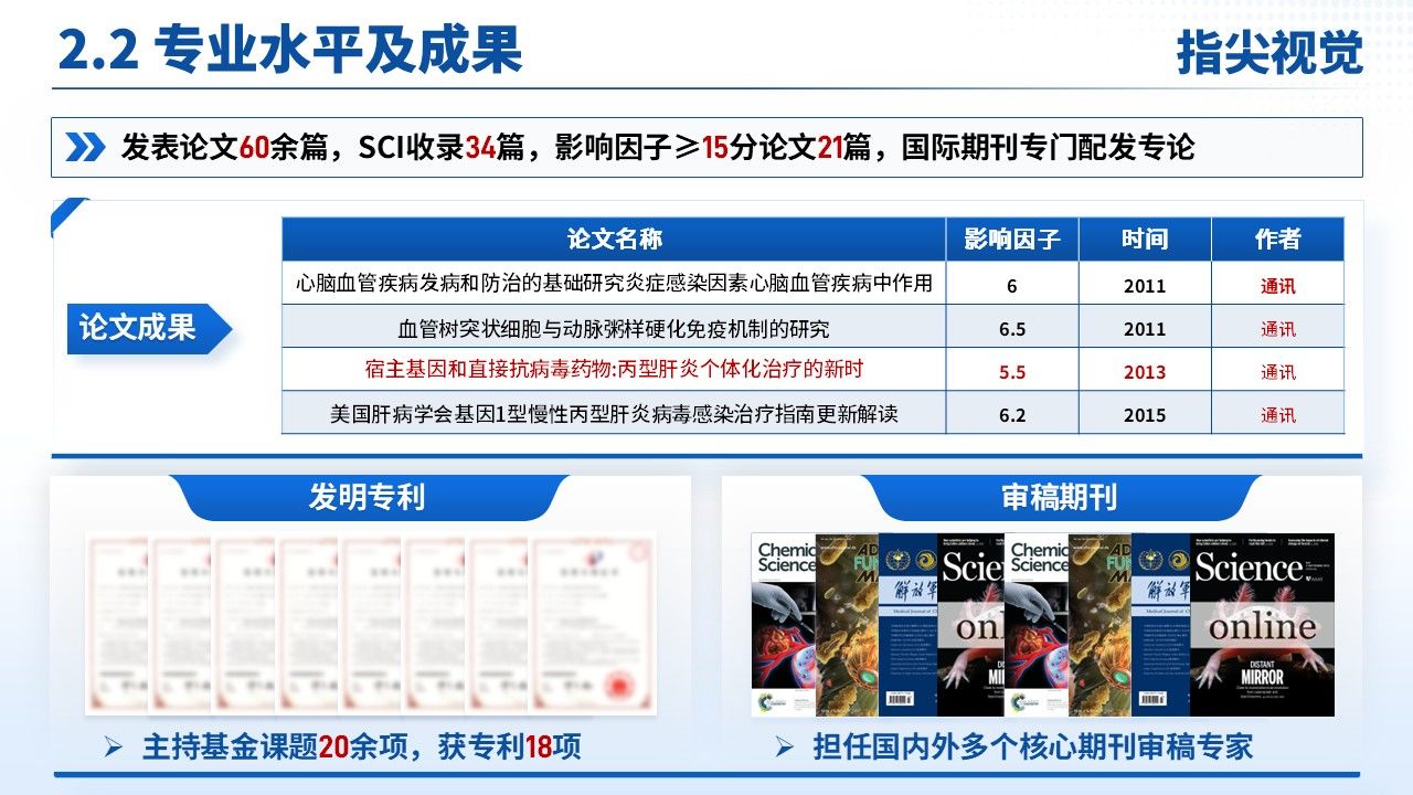 07期-武汉医科大学人民医院院长竞聘汇报(蓝色)第7页预览