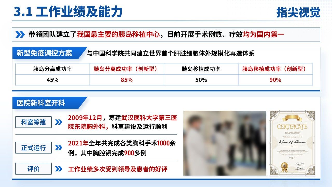 07期-武汉医科大学人民医院院长竞聘汇报(蓝色)第8页预览