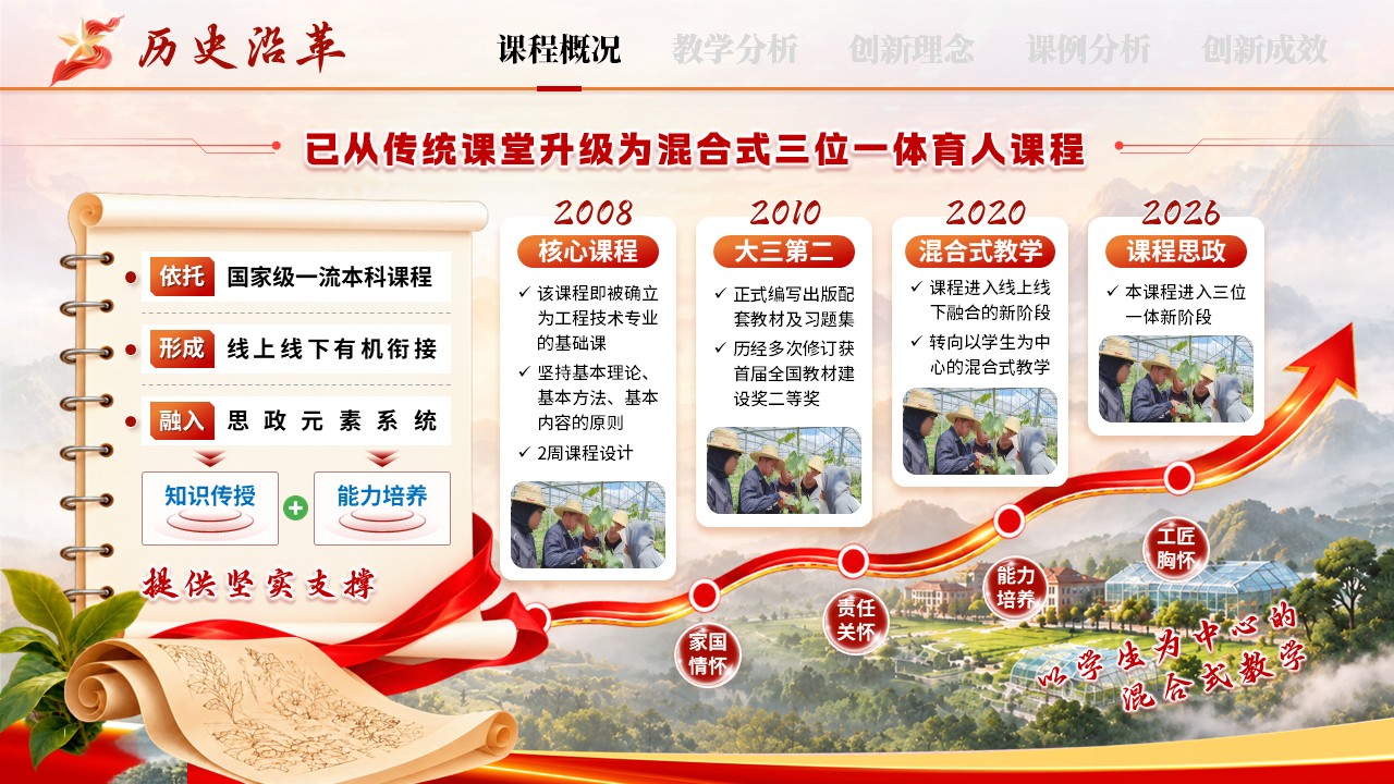 《齿间匠心》教学创新大赛第4页预览图