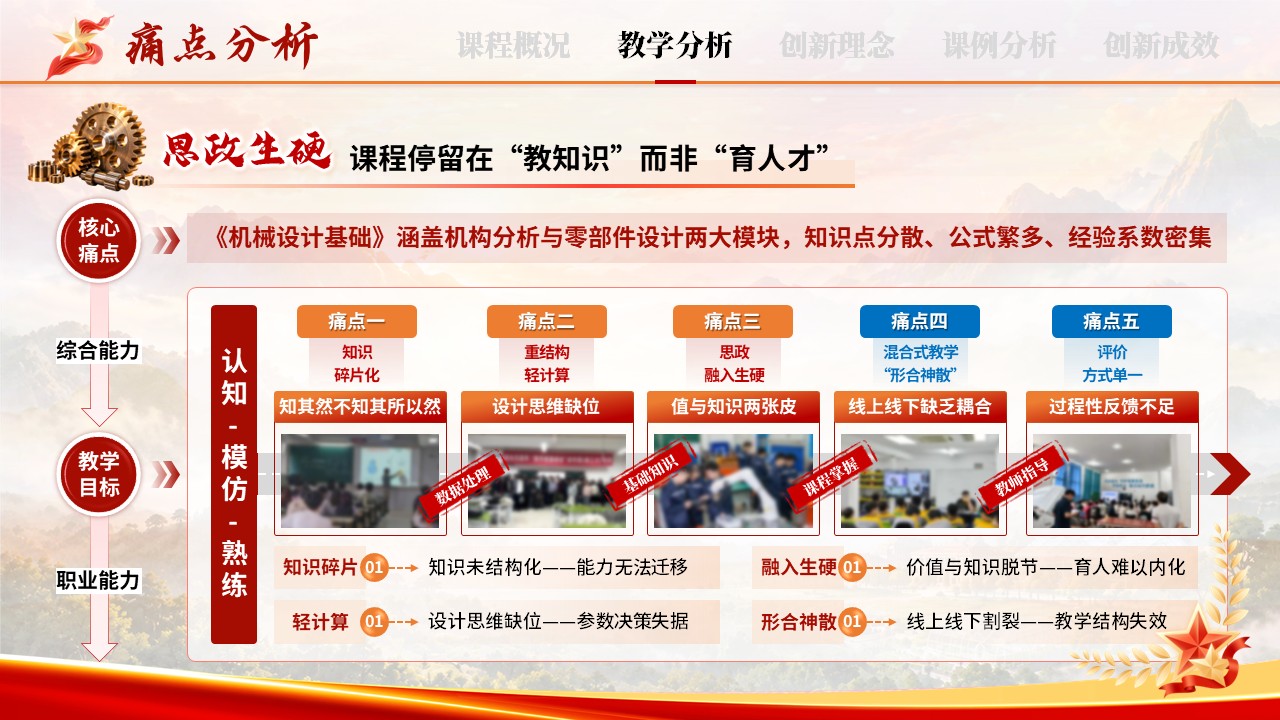 《齿间匠心》教学创新大赛第7页预览图