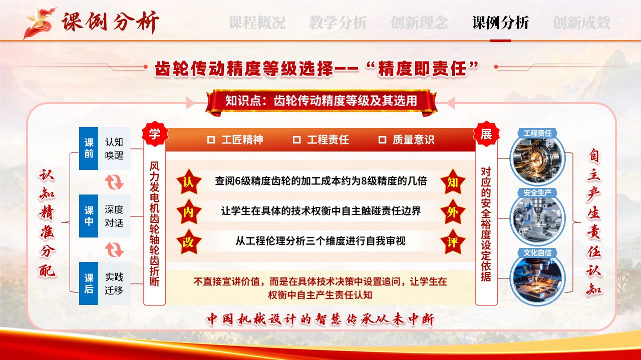 《齿间匠心》教学创新大赛第10页预览图