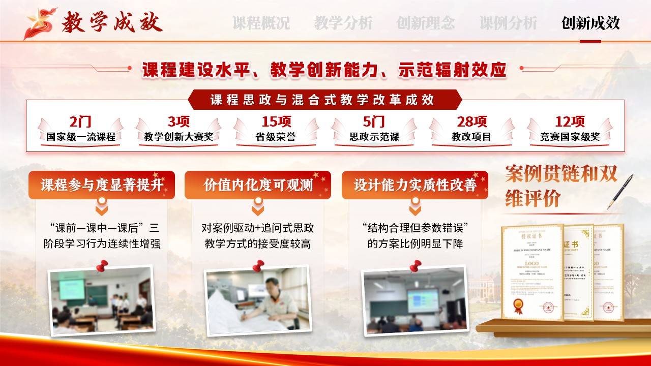 《齿间匠心》教学创新大赛第11页预览图