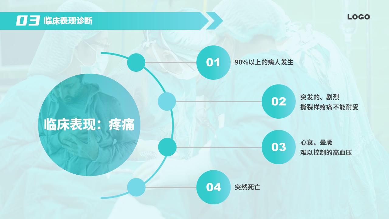 94-主动脉夹层护理第10页预览