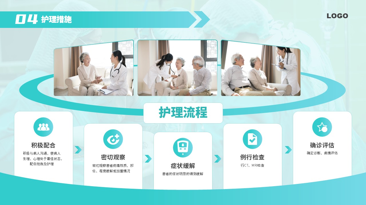 94-主动脉夹层护理第16页预览