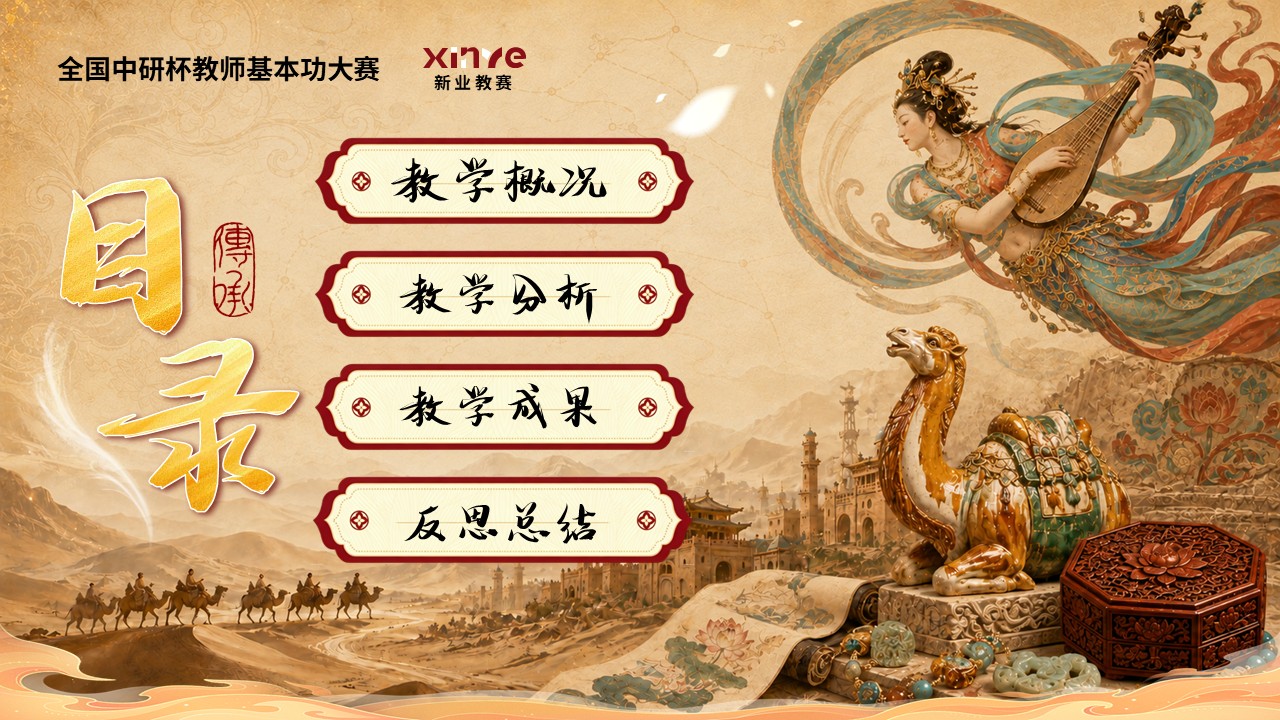 《丝路流芳》青年教师基本功大赛第2页预览图
