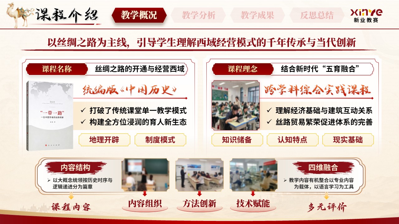 《丝路流芳》青年教师基本功大赛第3页预览图