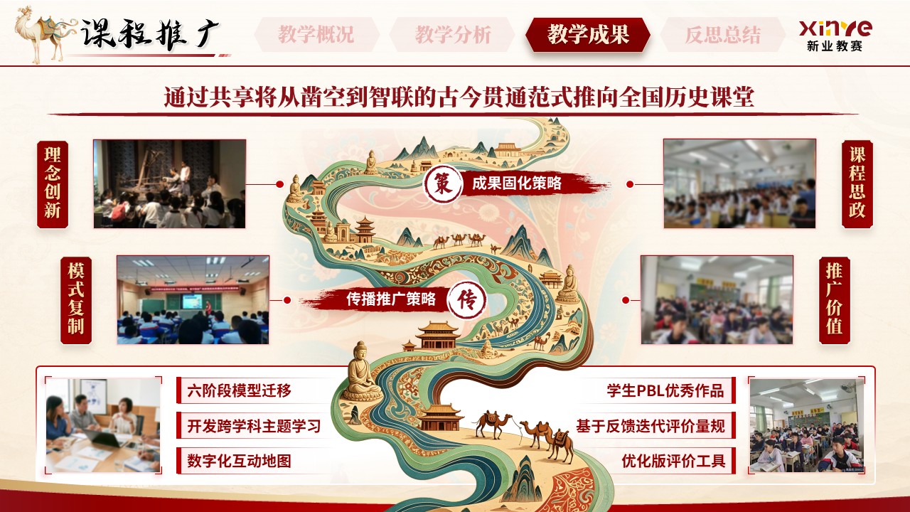 《丝路流芳》青年教师基本功大赛第10页预览图