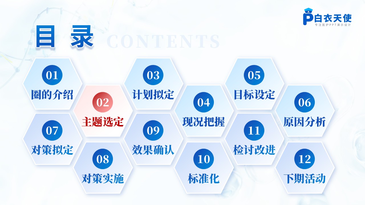 189期-品管圈-提高老年人糖尿病患者饮食知晓率-1第2页预览