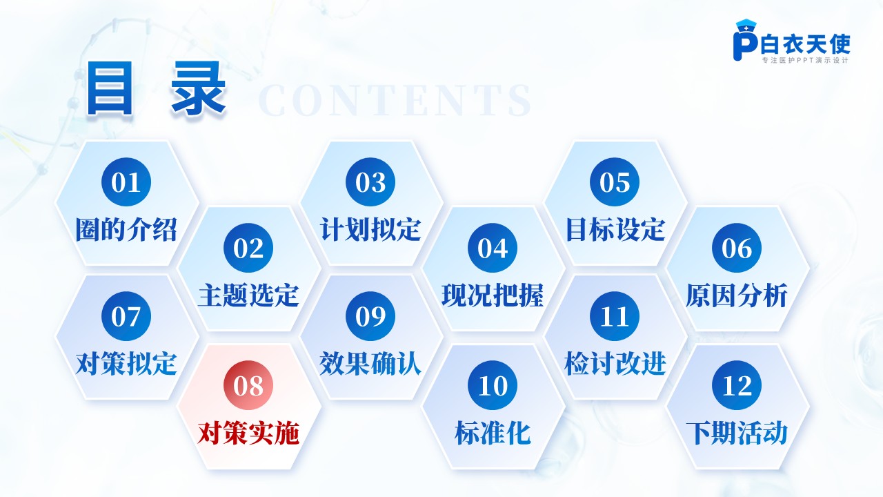 189期-品管圈-提高老年人糖尿病患者饮食知晓率-1第9页预览