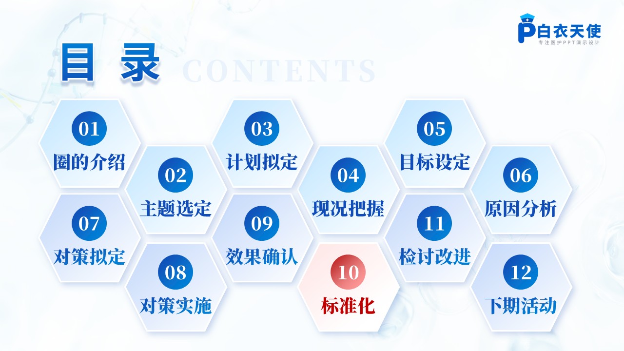 189期-品管圈-提高老年人糖尿病患者饮食知晓率-1第13页预览