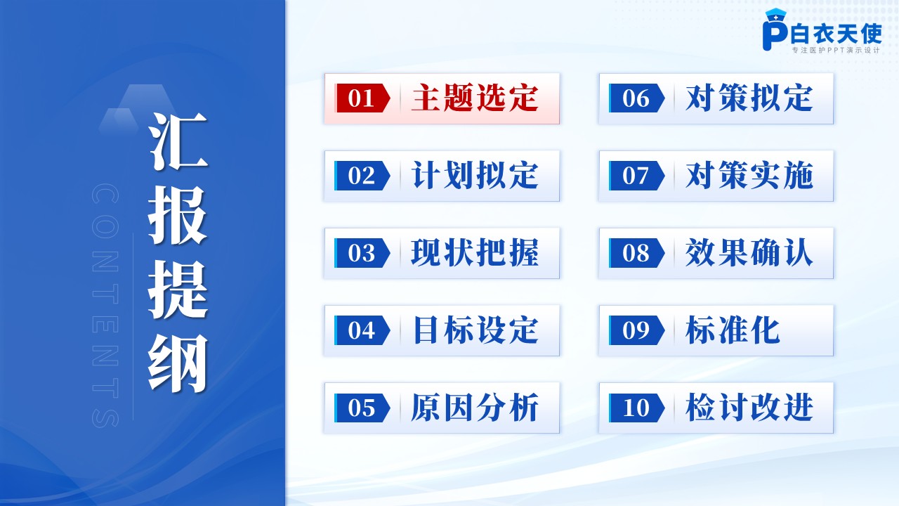 170期-品管圈-提高住院患儿雾化吸入治疗精准给药规范率第2页预览