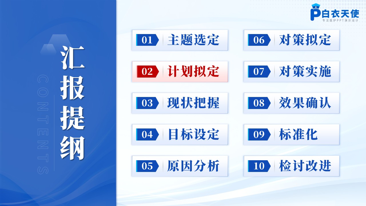 170期-品管圈-提高住院患儿雾化吸入治疗精准给药规范率第4页预览
