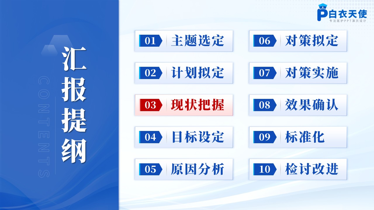 170期-品管圈-提高住院患儿雾化吸入治疗精准给药规范率第6页预览