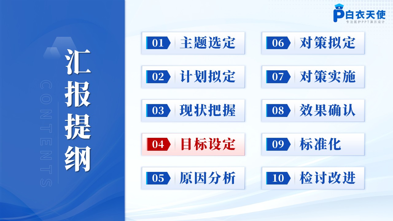 170期-品管圈-提高住院患儿雾化吸入治疗精准给药规范率第8页预览