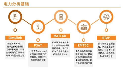 43-1电力分析基础(橙色)