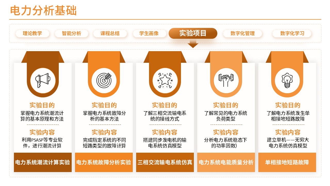 43-1电力分析基础(橙色)第2页预览图
