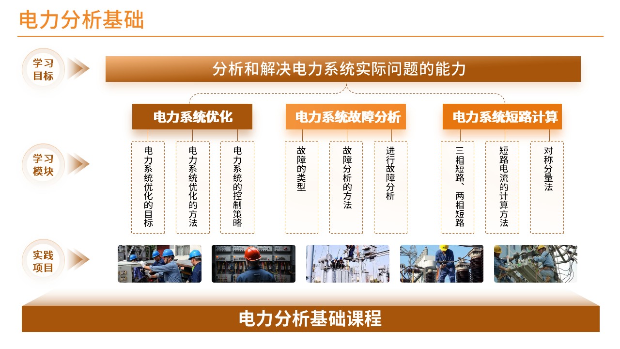 43-1电力分析基础(橙色)第4页预览图