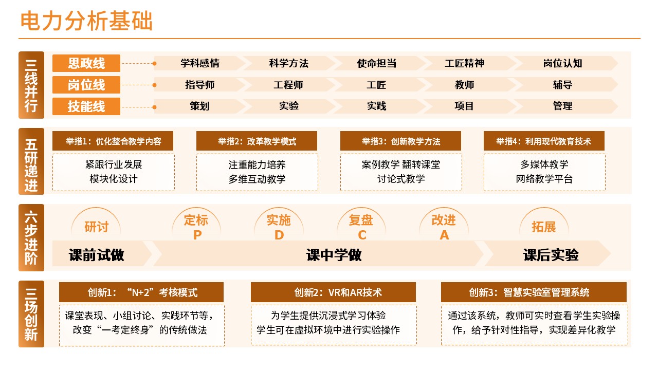 43-1电力分析基础(橙色)第5页预览图