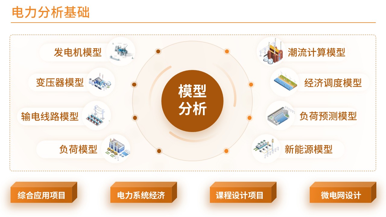 43-1电力分析基础(橙色)第7页预览图