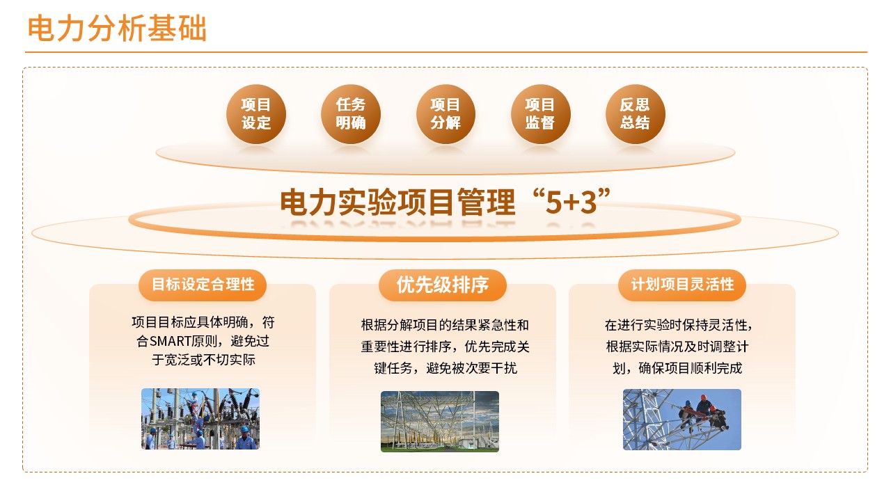 43-1电力分析基础(橙色)第8页预览图