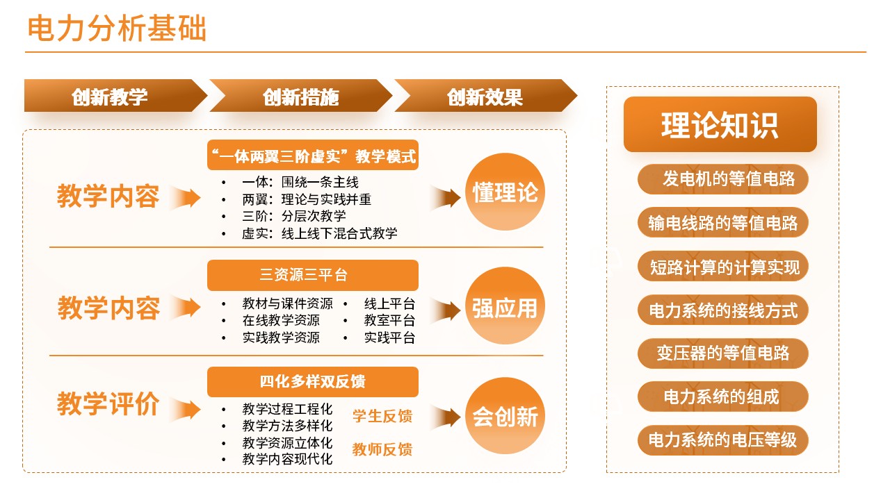 43-1电力分析基础(橙色)第9页预览图