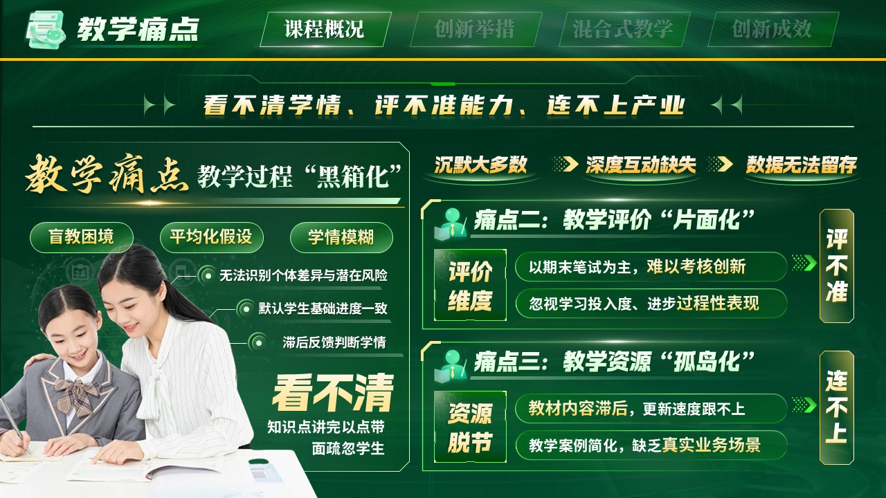 《智联教学，融合创新》混合式教学创新第5页预览图