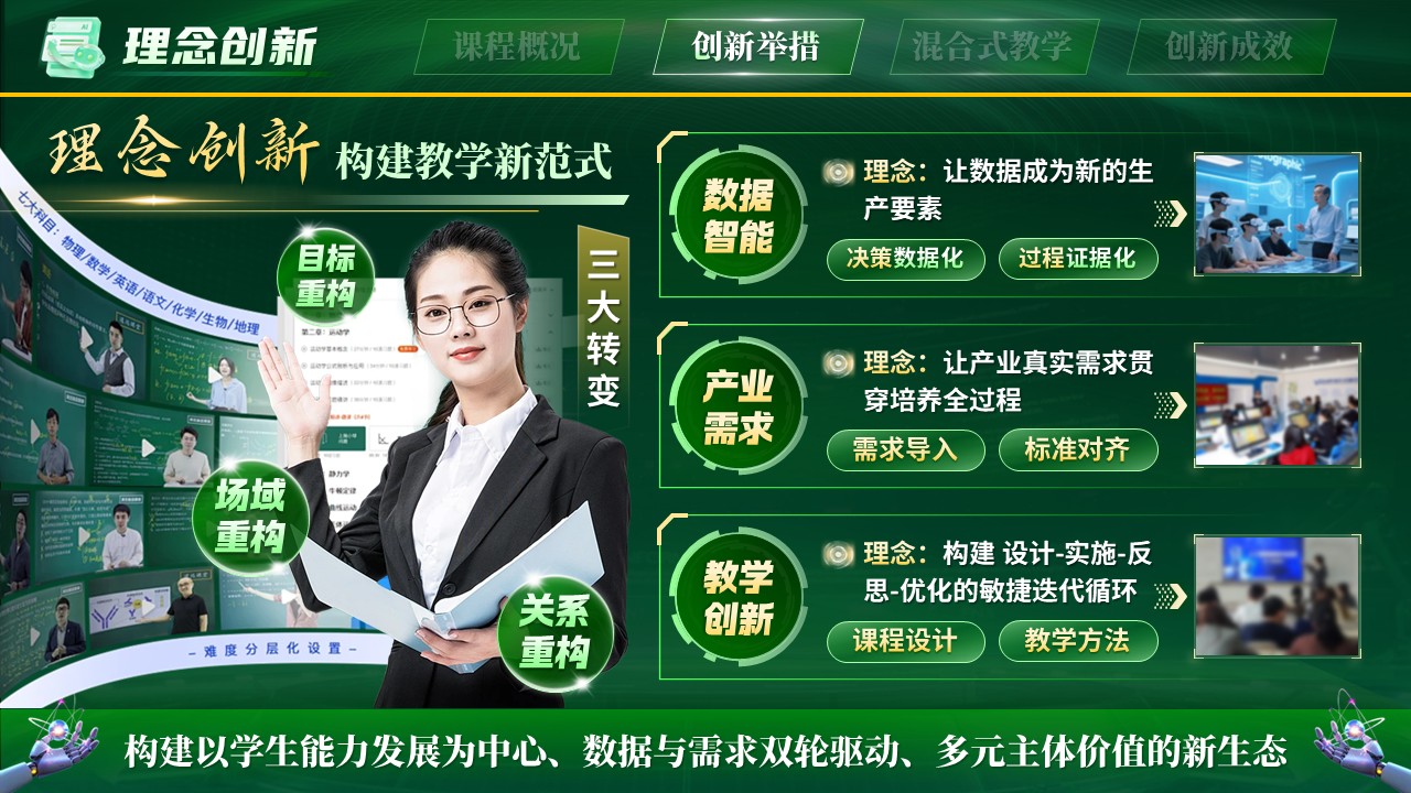 《智联教学，融合创新》混合式教学创新第6页预览图
