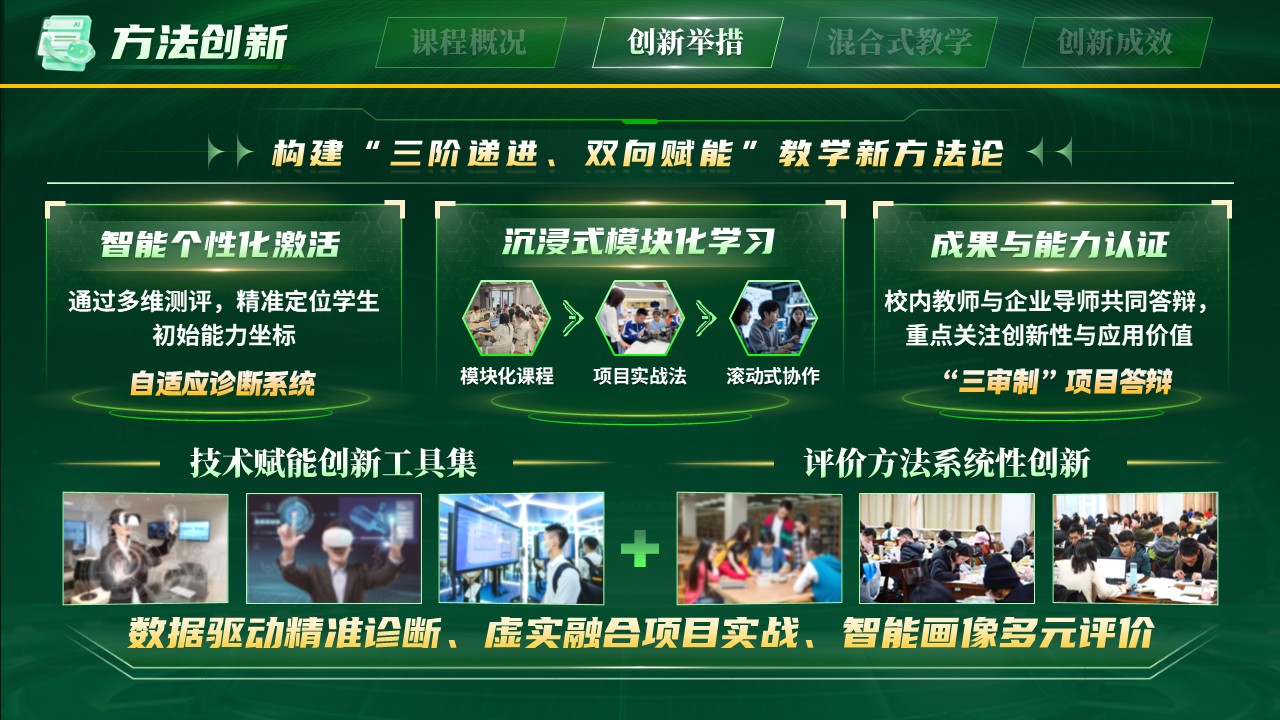 《智联教学，融合创新》混合式教学创新第7页预览图