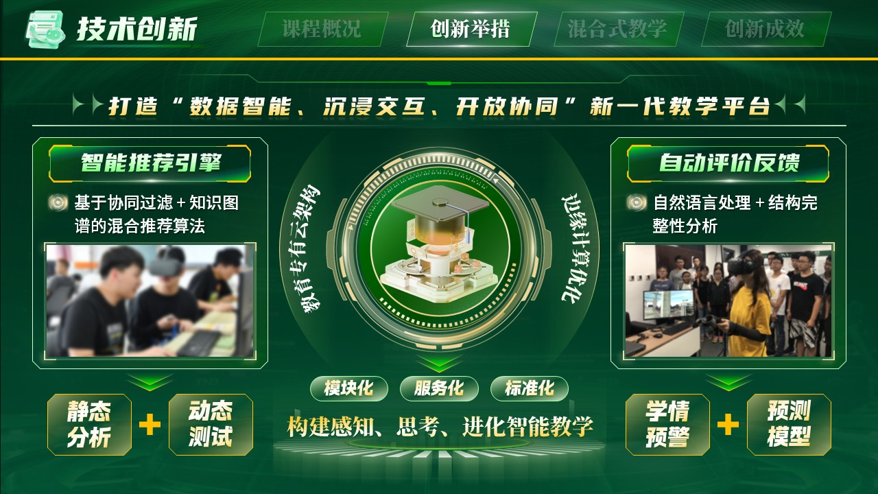 《智联教学，融合创新》混合式教学创新第8页预览图