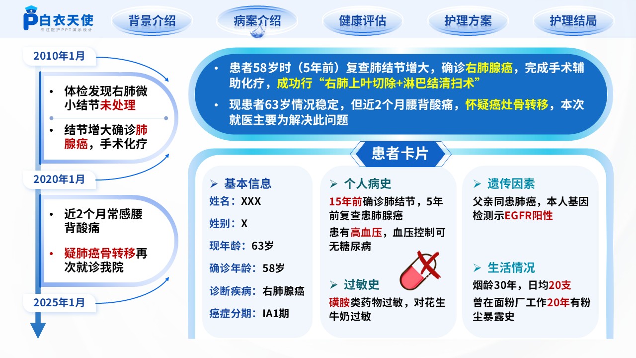216期-个案护理第5页预览