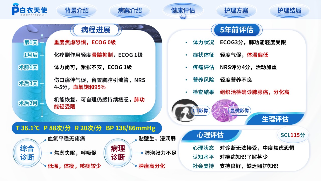 216期-个案护理第9页预览