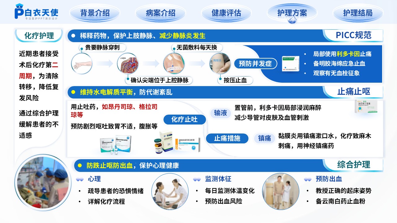 216期-个案护理第11页预览
