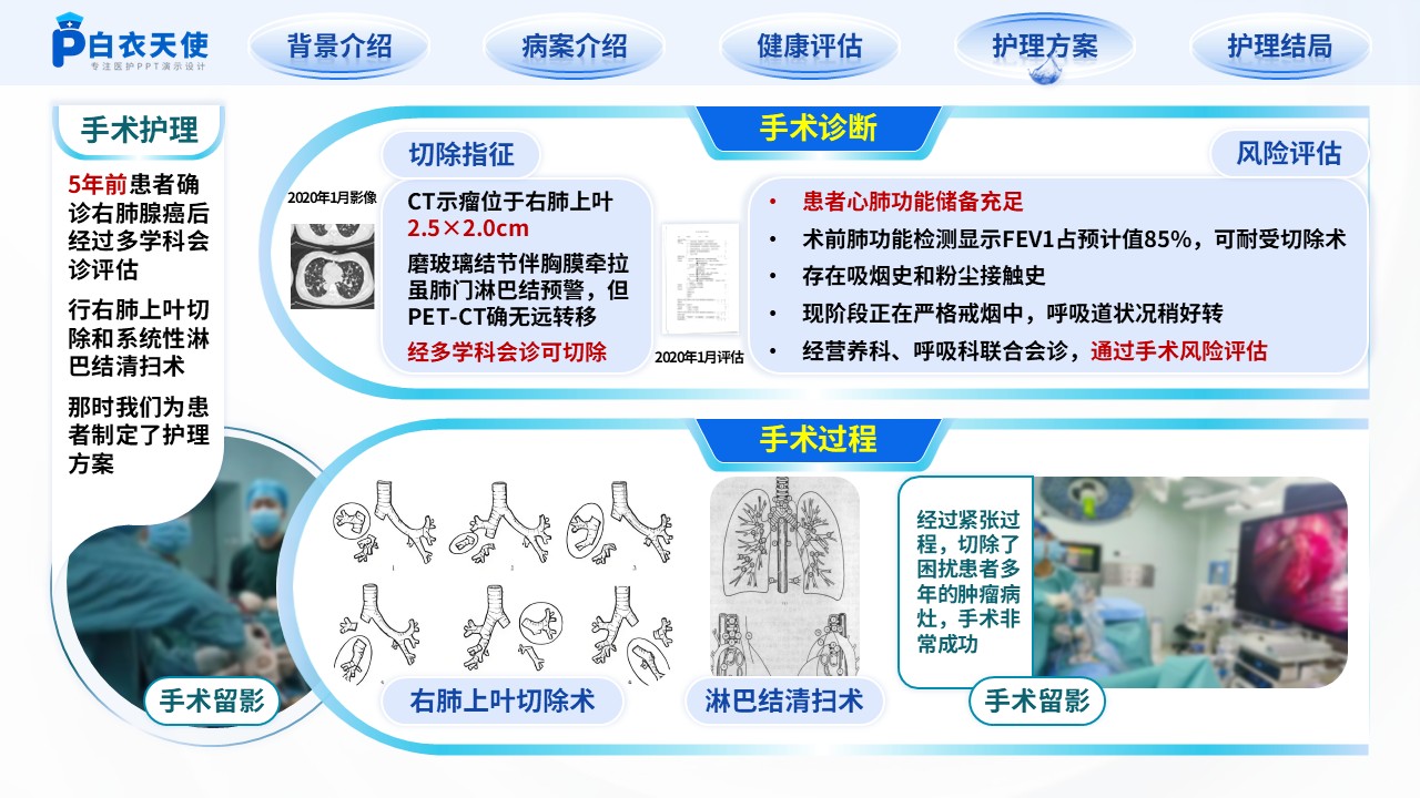 216期-个案护理第12页预览