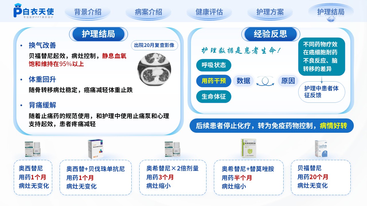 216期-个案护理第14页预览