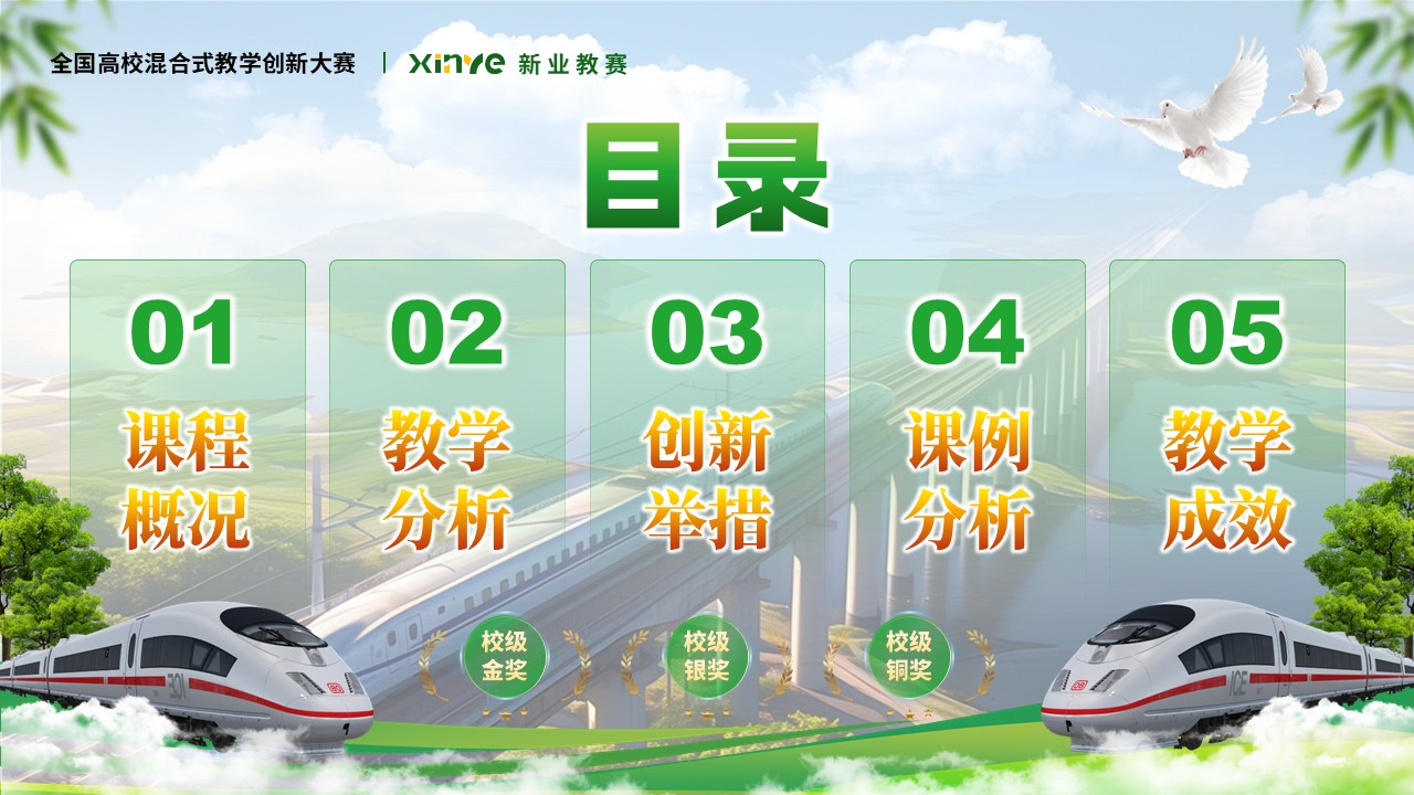 《电擎万里行》教学创新大赛第2页预览图