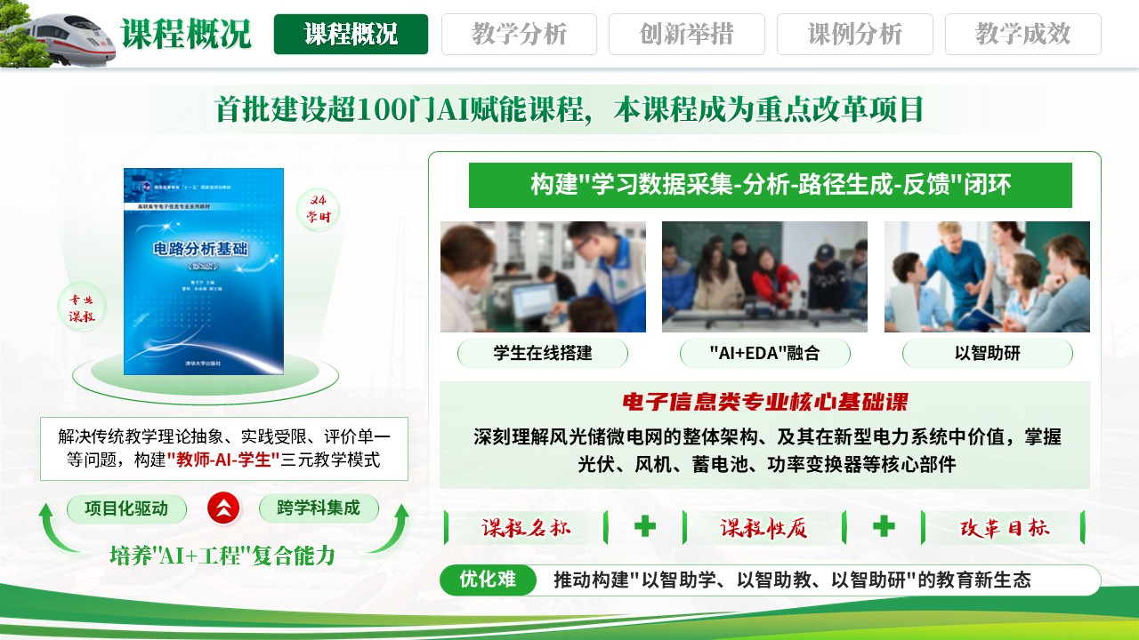 《电擎万里行》教学创新大赛第3页预览图