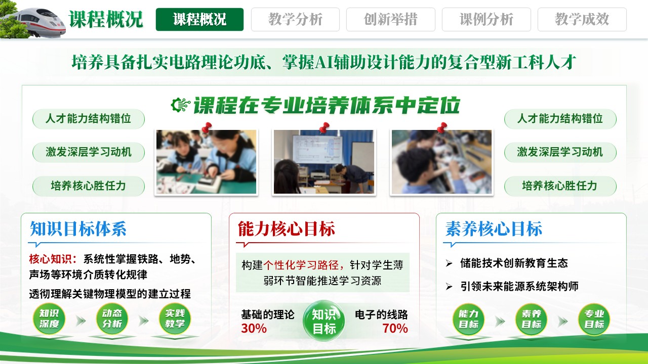 《电擎万里行》教学创新大赛第4页预览图