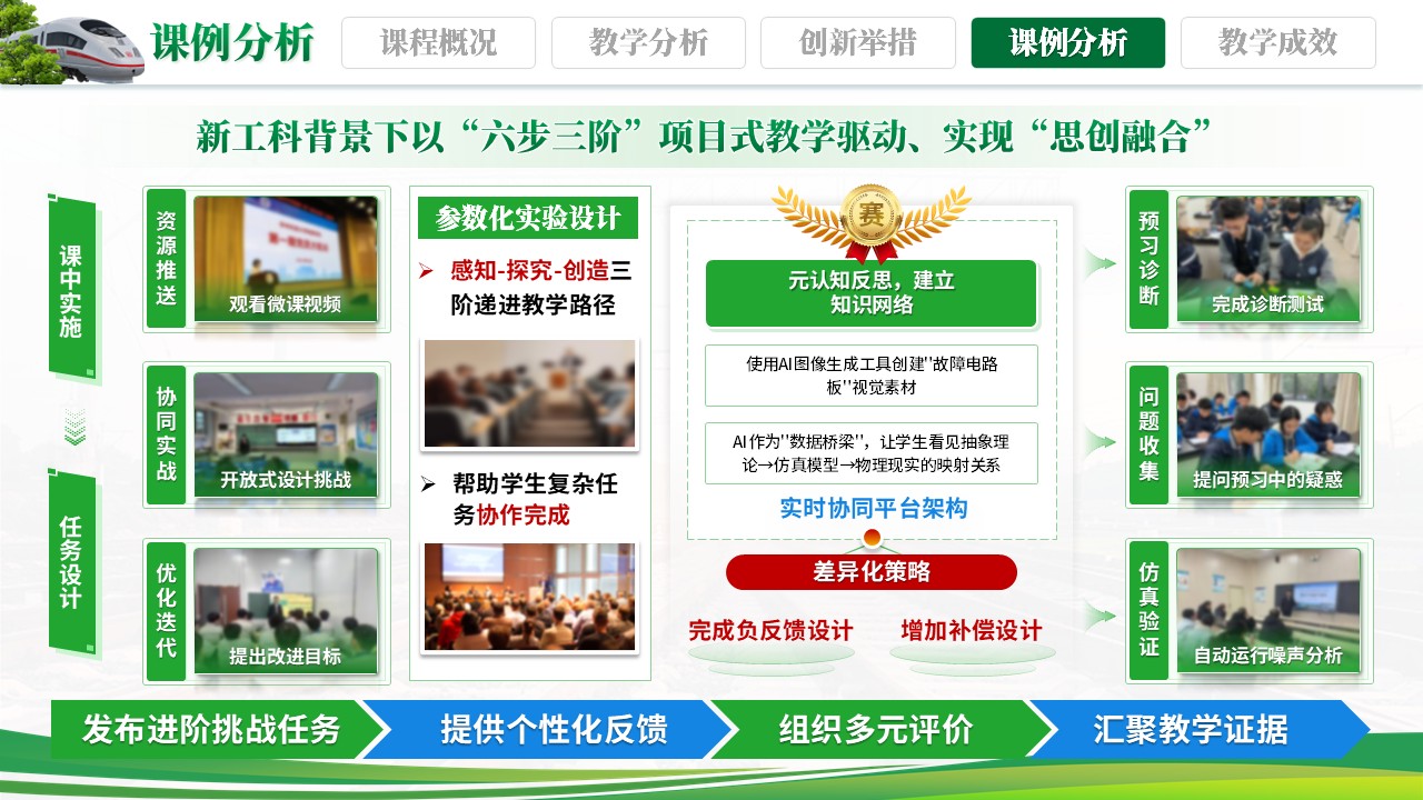《电擎万里行》教学创新大赛第9页预览图